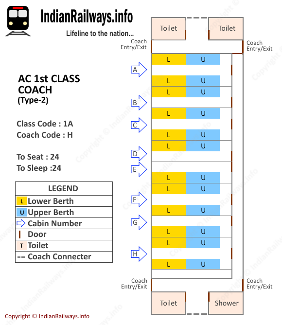 seat-map