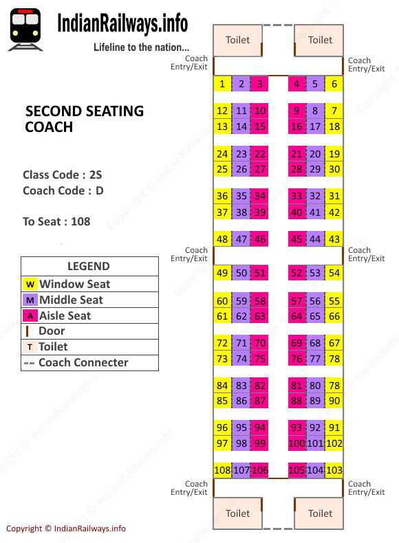 Second Seating AC Seat Map